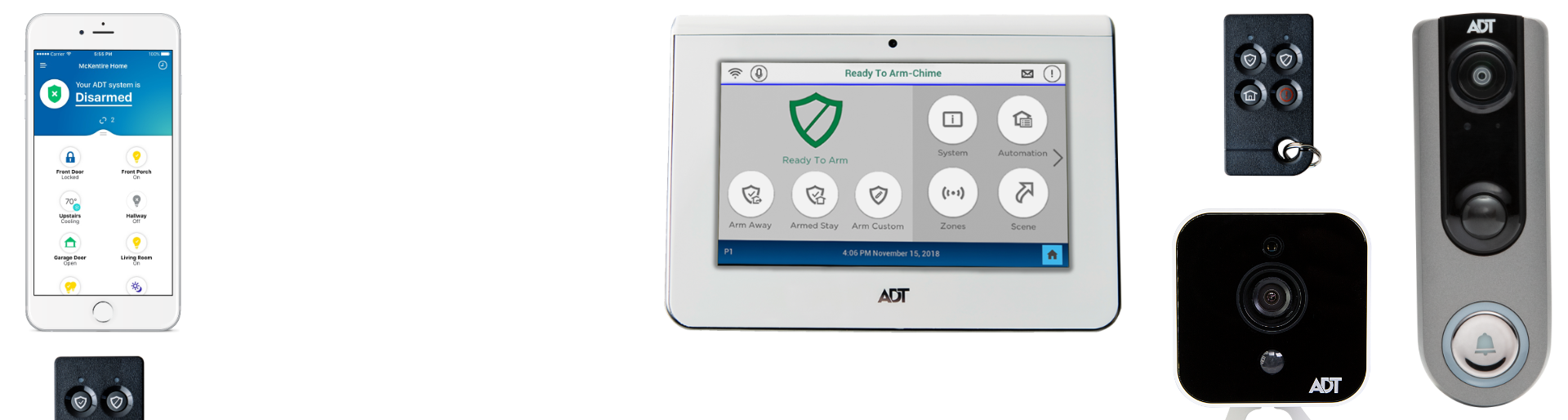 Harrisburg home security