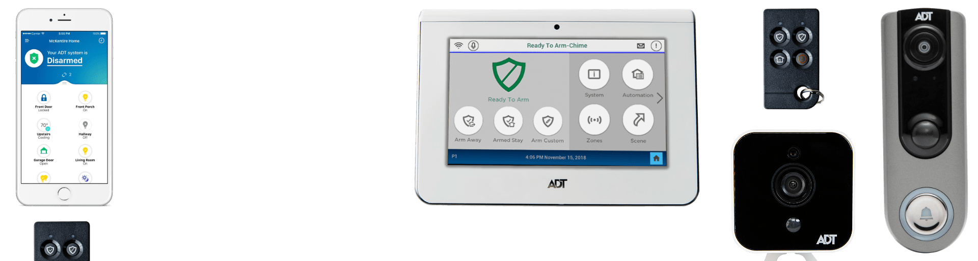 security systems Jonesboro